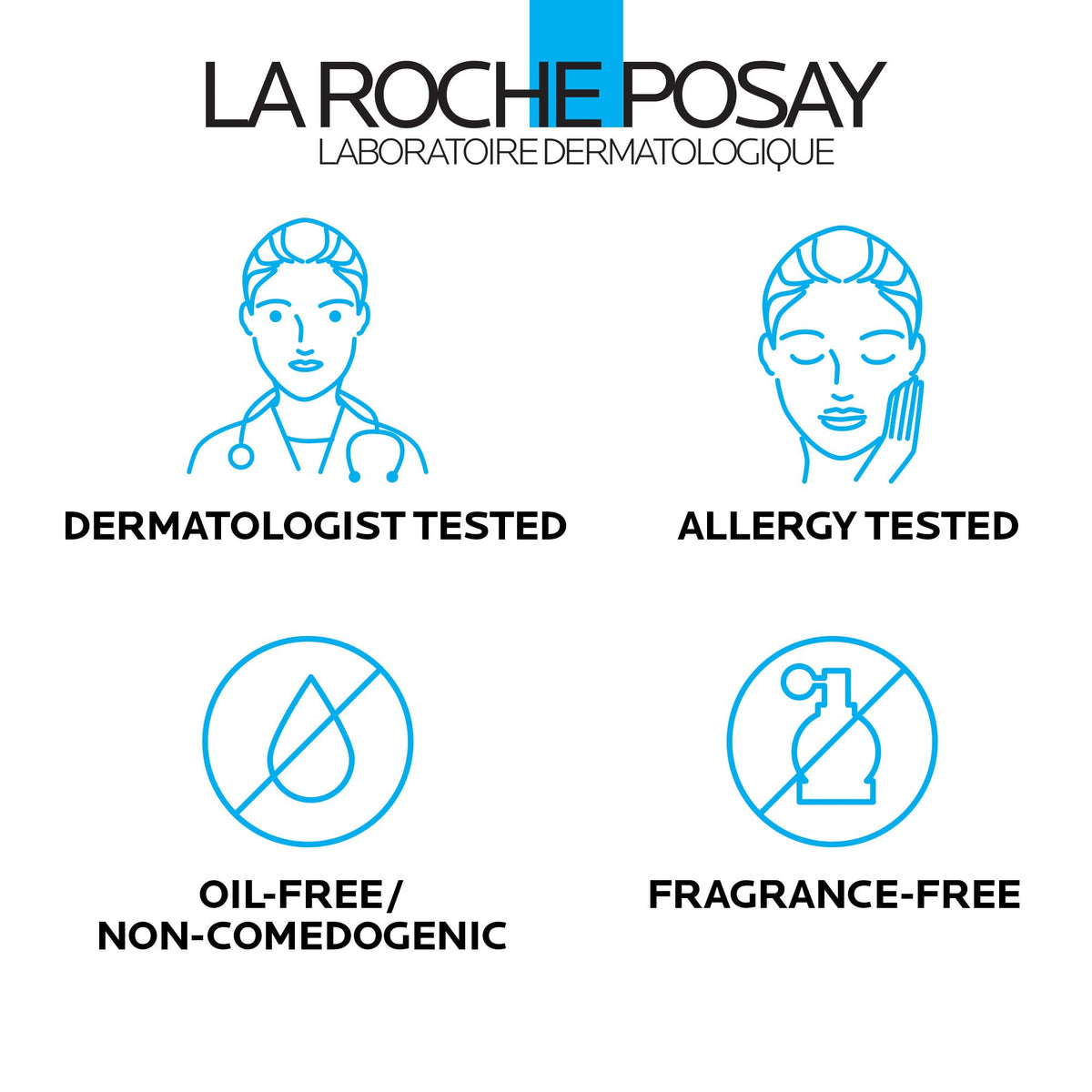 La Roche-Posay Toleriane Hydrating Gentle Facial Cleanser, with Niacinamide - Jansha Store