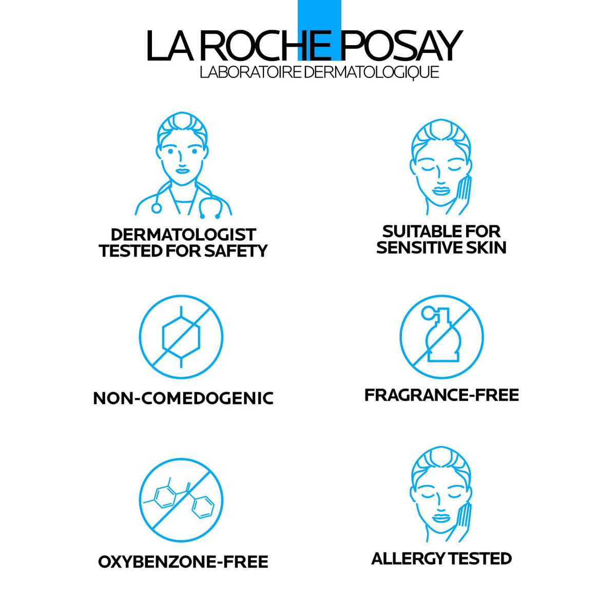 La Roche-Posay Toleriane Purifying Foaming Facial Cleanser with Niacinamide - Jansha Store
