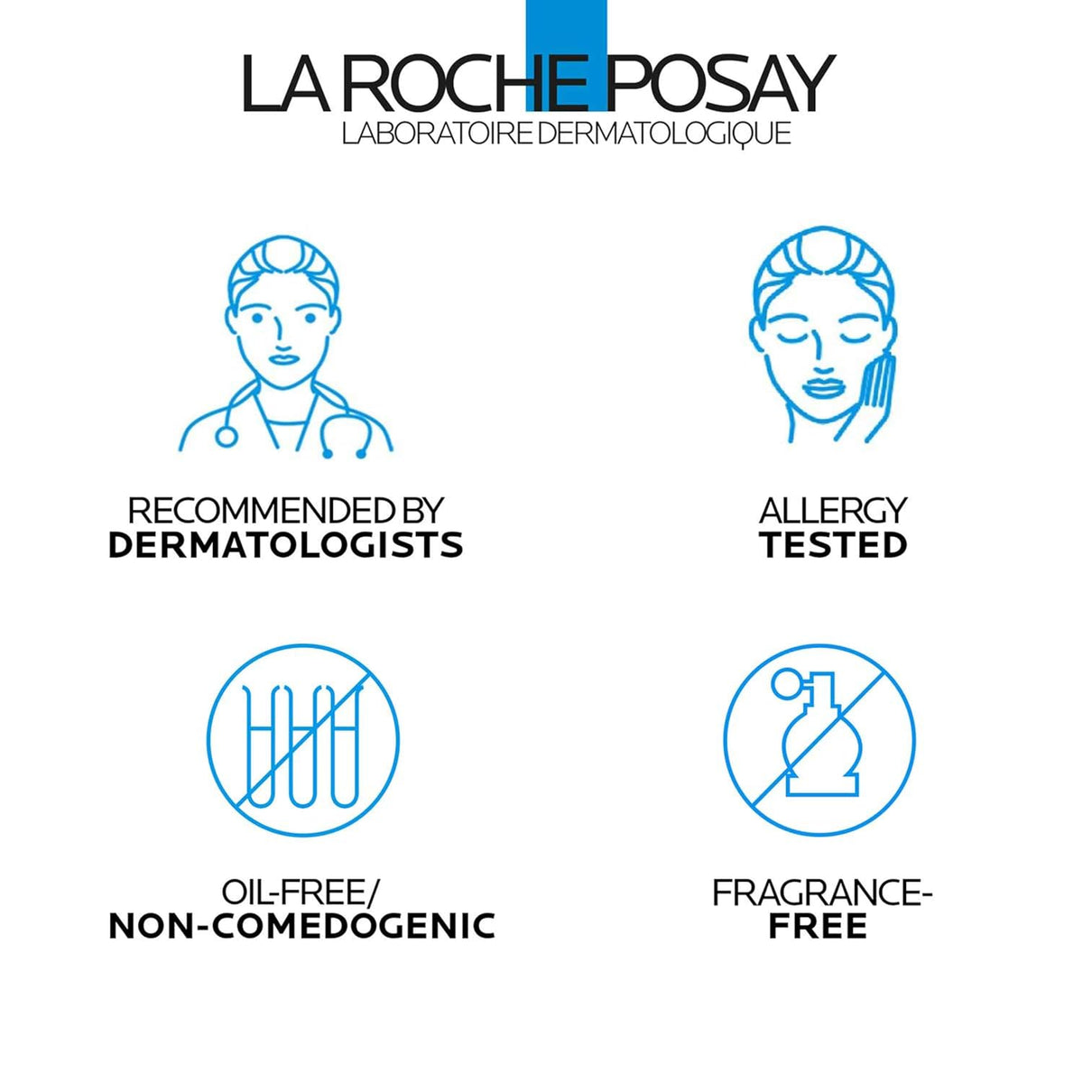 La Roche-Posay Toleriane Purifying Foaming Facial Cleanser with Niacinamide - Jansha Store