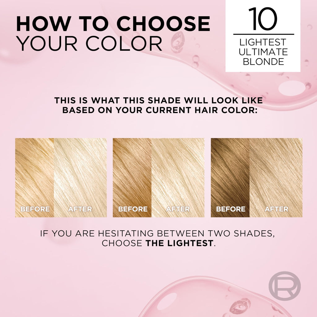 L'Oreal Paris Excellence Crème Permanent Hair Dye, Triple Care Hair Color with Hyaluronic Acid for 100% Gray Coverage, 4 Dark Brown, 1 Kit (Packaging May Vary) - Jansha Store