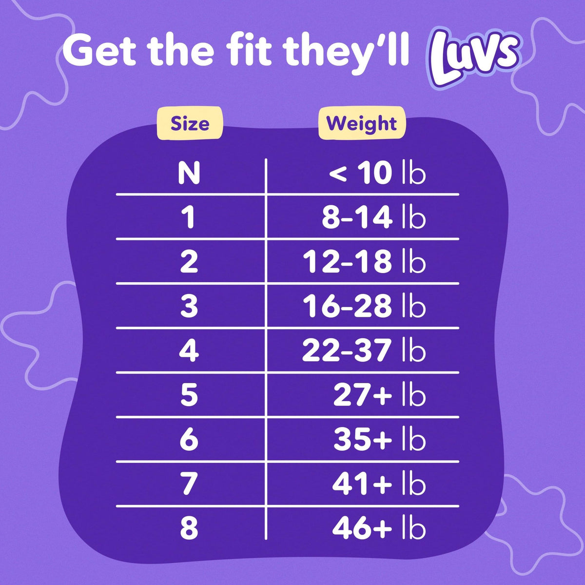 Luvs Size 8 Baby Diapers, Platinum Protection Bluey Diapers for Day & Night,Size 8 (46+ lb), 108 Count - Jansha Store
