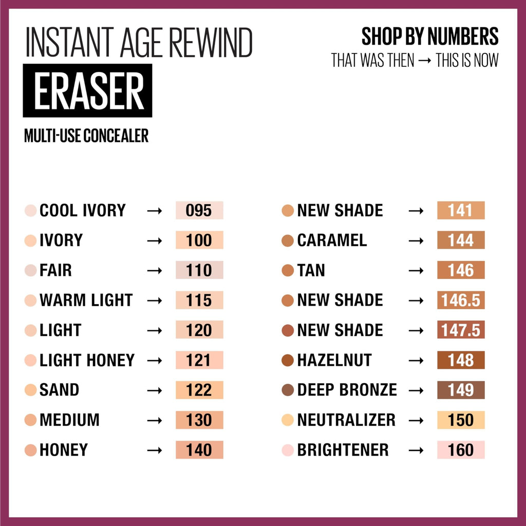 Maybelline Instant Age Rewind Eraser Dark Circles Multi-Use Concealer, 110 - Jansha Store