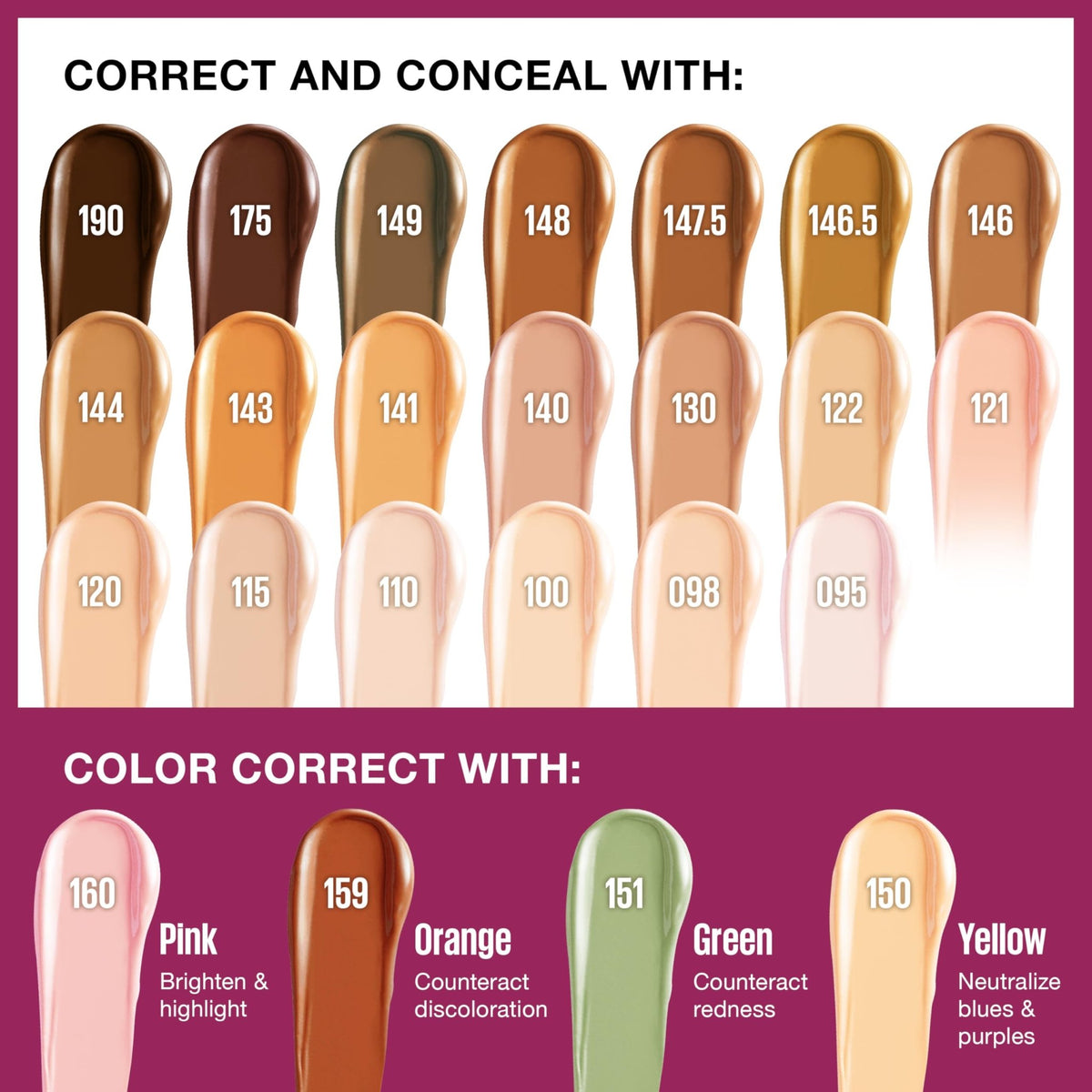 Maybelline Instant Age Rewind Eraser Dark Circles Multi-Use Concealer, 110 - Jansha Store