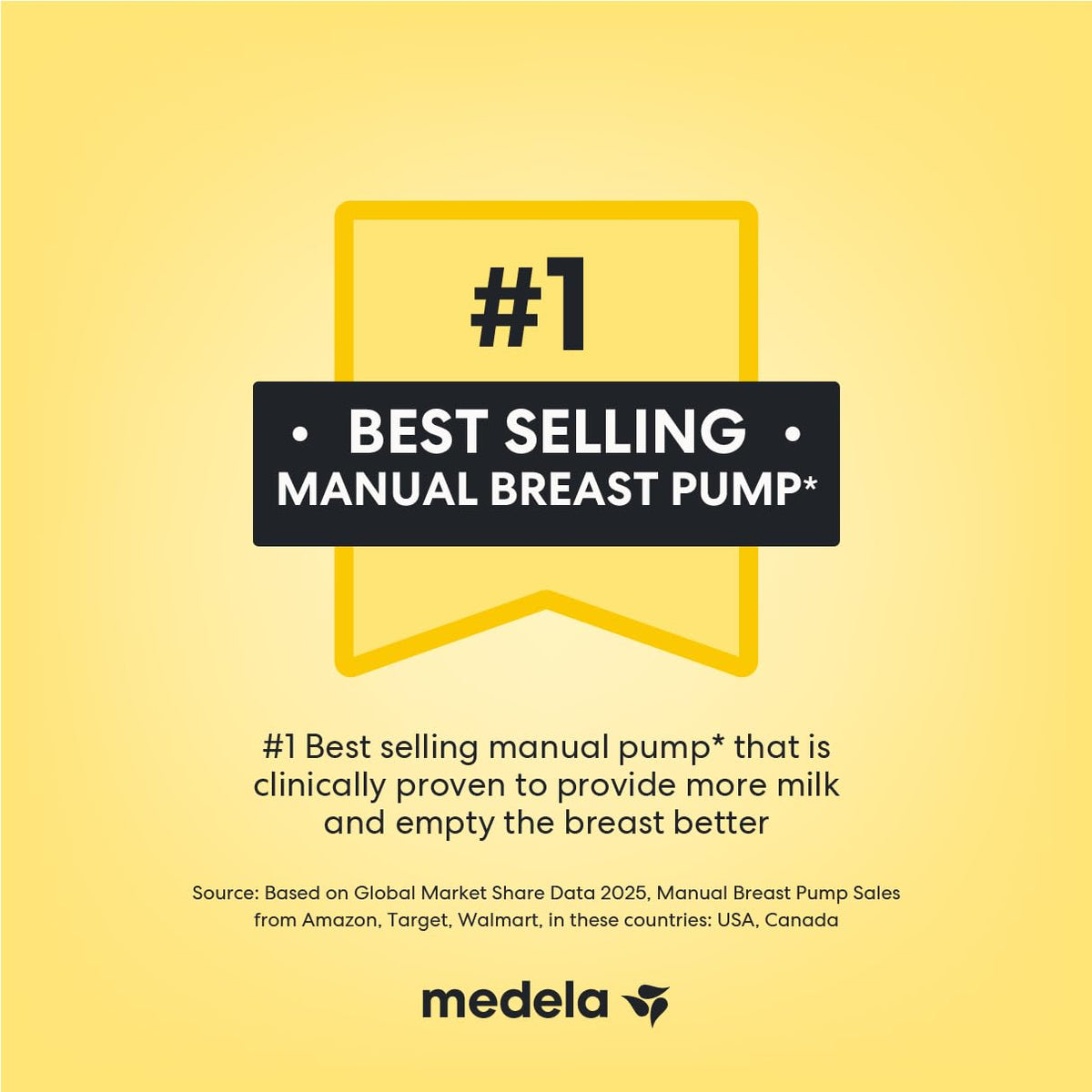 Medela Harmony Manual Breast Pump, On-the-Go, More Milk Output - Jansha Store