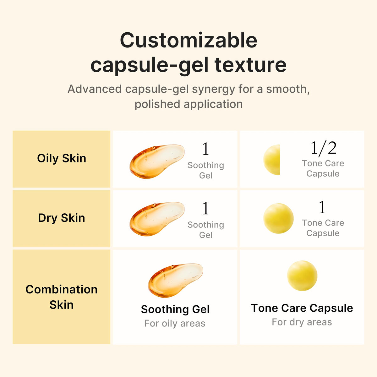 medicube Capsule Cream with Deep Vitamin C for Radiance - Jansha Store