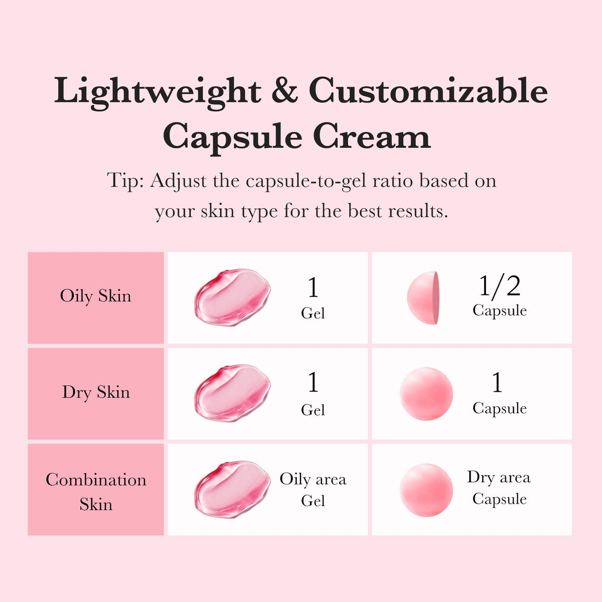 medicube Capsule Cream with Deep Vitamin C for Radiance - Jansha Store