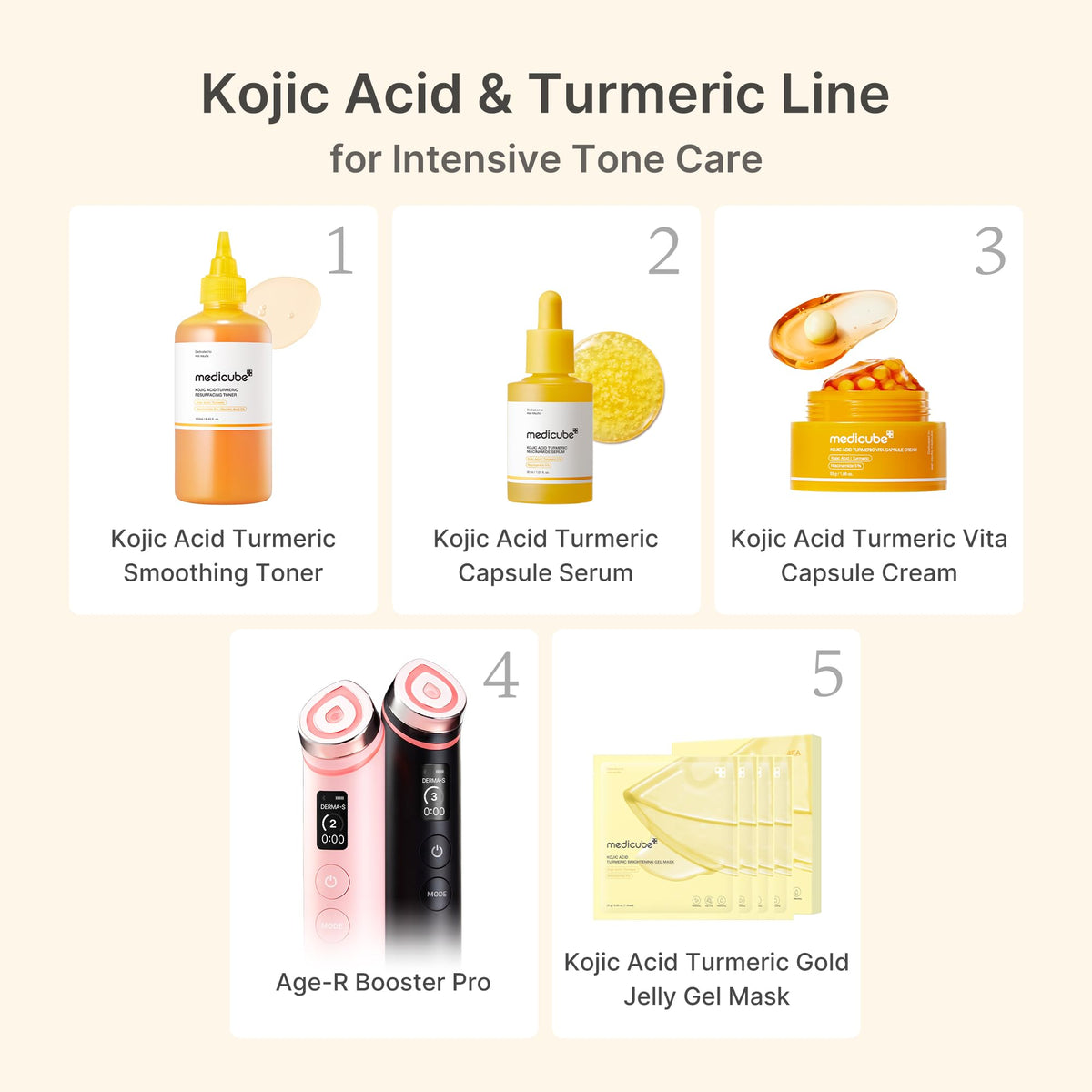 medicube Capsule Cream with Deep Vitamin C for Radiance - Jansha Store