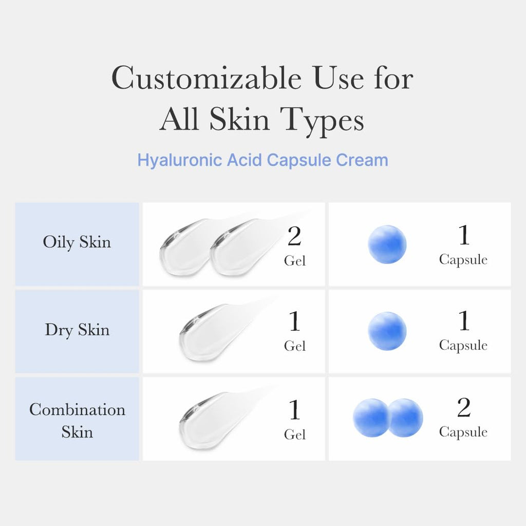 medicube Capsule Cream with Deep Vitamin C for Radiance - Jansha Store
