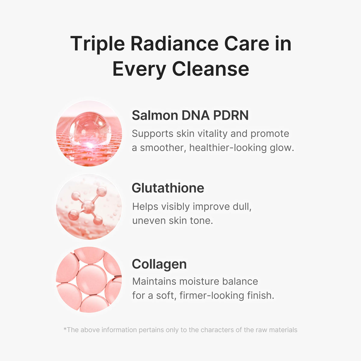medicube Facial Cleanser Zero Pore Capsule Foam Cleanser - Jansha Store