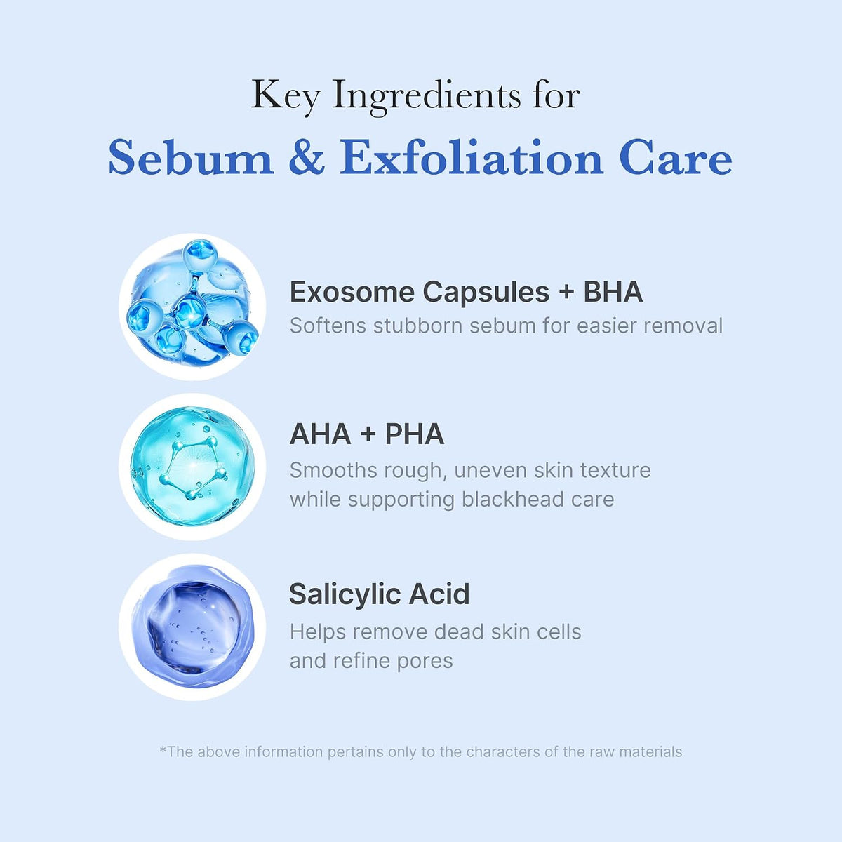 medicube Facial Cleanser Zero Pore Capsule Foam Cleanser - Jansha Store