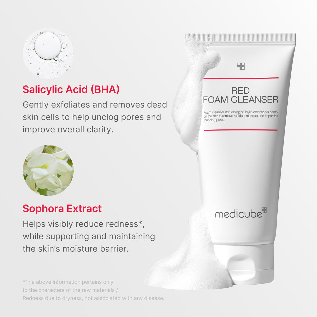 medicube Facial Cleanser Zero Pore Capsule Foam Cleanser - Jansha Store
