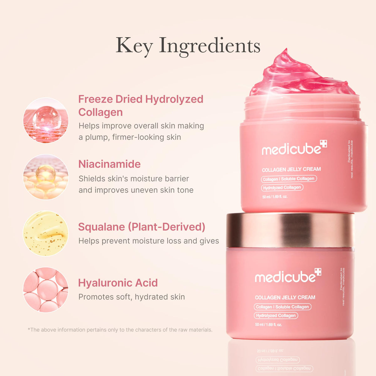 medicube Jelly Cream with Collagen & Niacinamide, 3.71 fl.oz - Jansha Store
