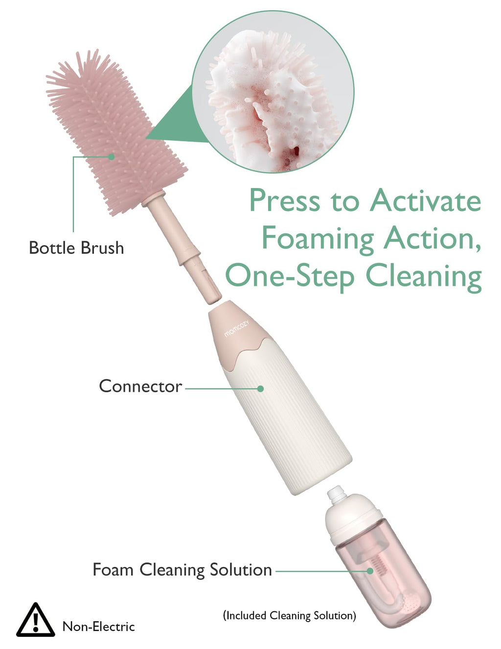 Momcozy Baby Bottle Brush Kit, Push-Press Foam Design, Green - Jansha Store
