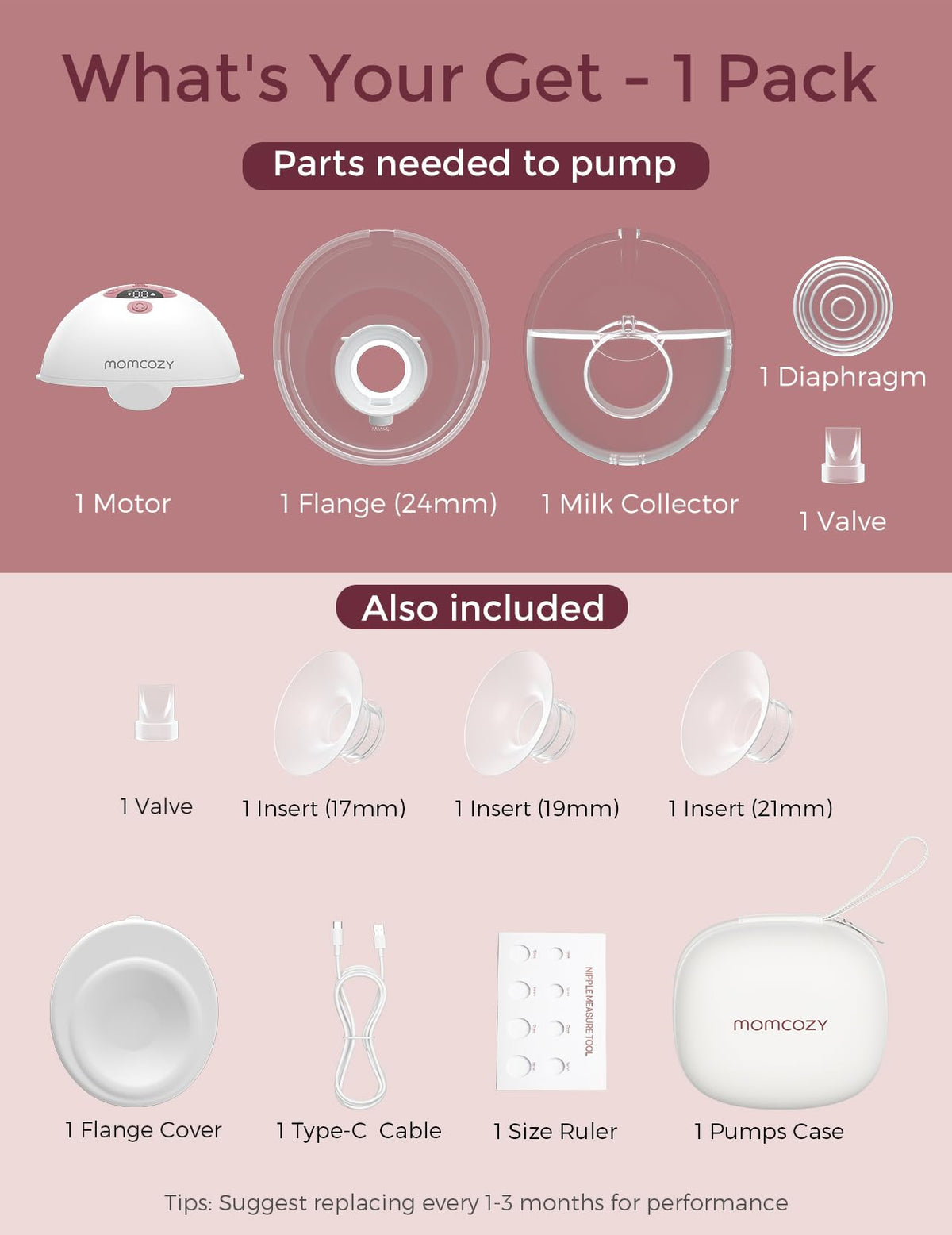 Momcozy Nipple Ruler, Silicone Flange Sizing Tool for Breast Pump Fitting - Jansha Store