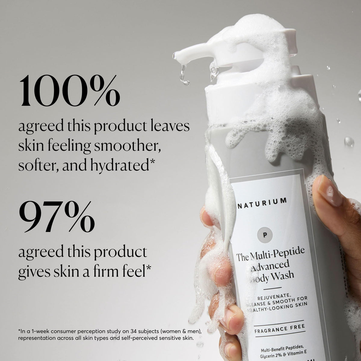 Naturium The Booster Hyaluronic Acid Body Wash, Hydrating & Moisturizing plus Minimizes Dryness, with Glycerin & Vitamin B5, 16.9 Fl Oz (Pack of 12) - Jansha Store