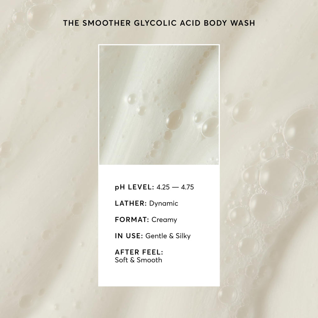 Naturium The Booster Hyaluronic Acid Body Wash, Hydrating & Moisturizing plus Minimizes Dryness, with Glycerin & Vitamin B5, 16.9 Fl Oz (Pack of 12) - Jansha Store