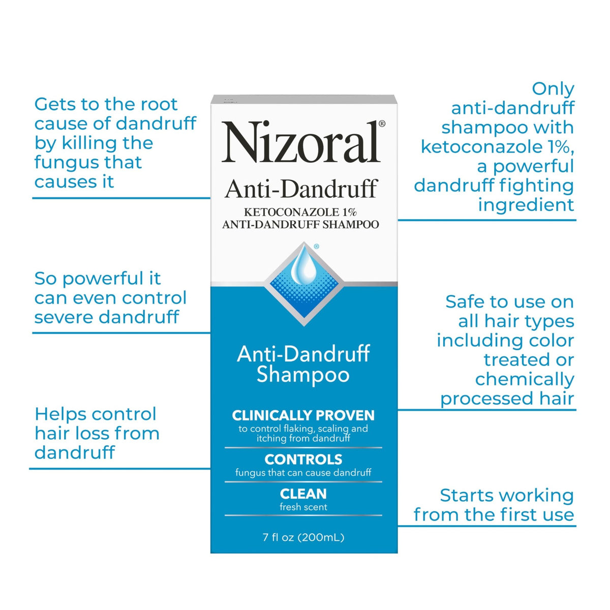 Nizoral Anti-Dandruff Shampoo with 1% Ketoconazole, Fresh Scent, 7 Fl Oz - Jansha Store