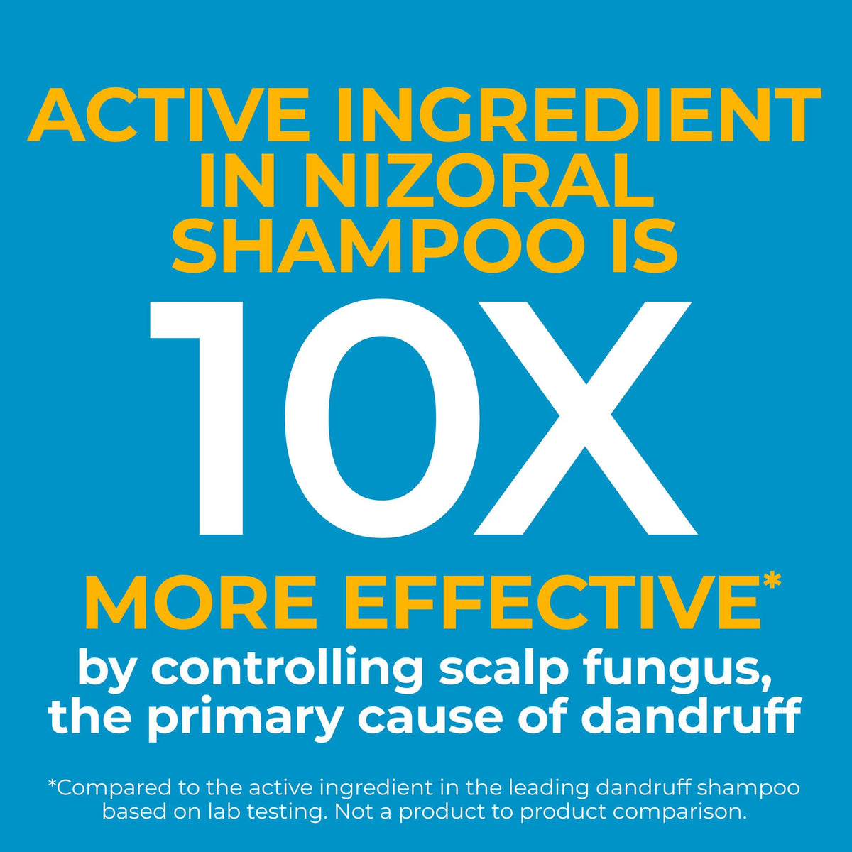 Nizoral Anti-Dandruff Shampoo with 1% Ketoconazole, Fresh Scent, 7 Fl Oz - Jansha Store