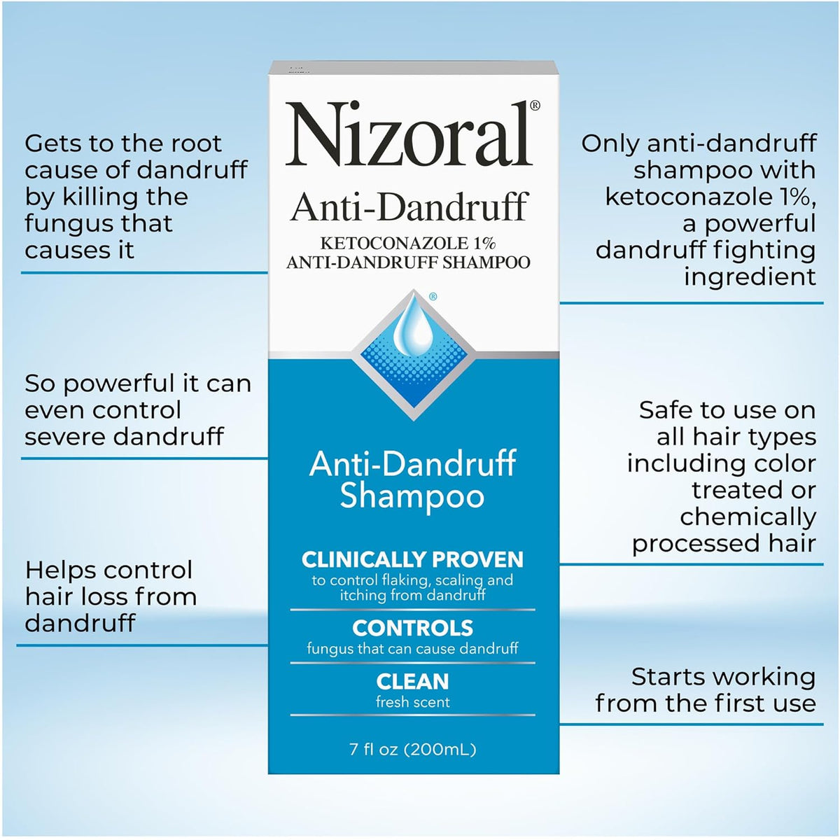 Nizoral Anti-Dandruff Shampoo with 1% Ketoconazole, Fresh Scent, 7 Fl Oz - Jansha Store