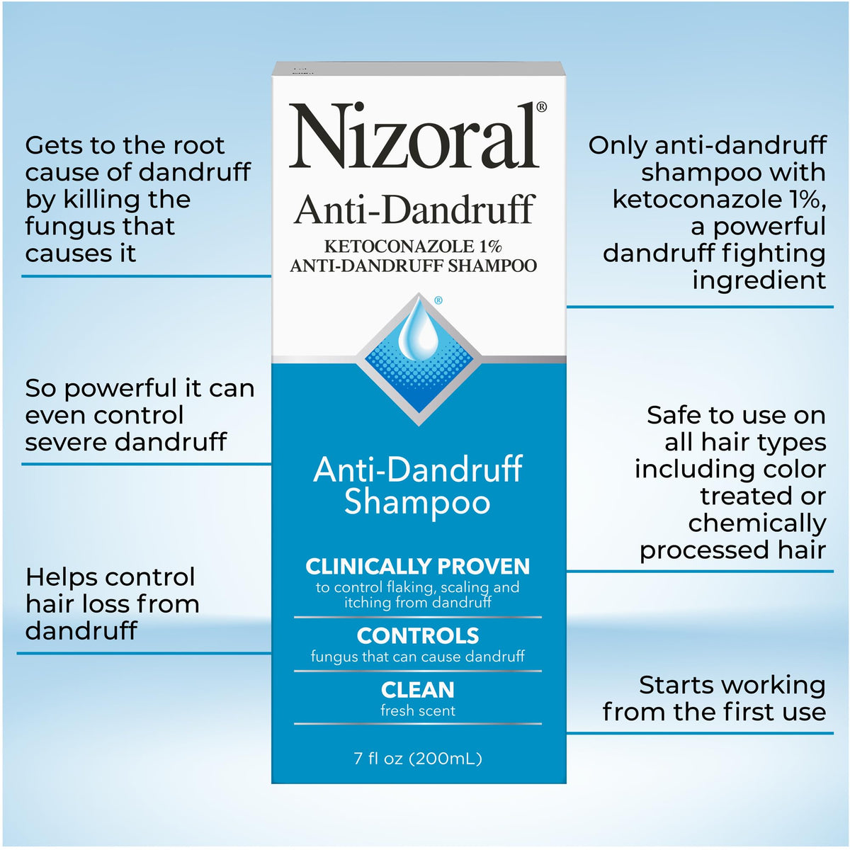 Nizoral Anti-Dandruff Shampoo with 1% Ketoconazole, Fresh Scent, 7 Fl Oz - Jansha Store