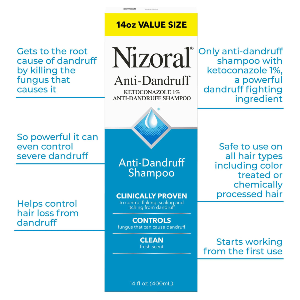 Nizoral Anti-Dandruff Shampoo with 1% Ketoconazole, Fresh Scent, 7 Fl Oz - Jansha Store
