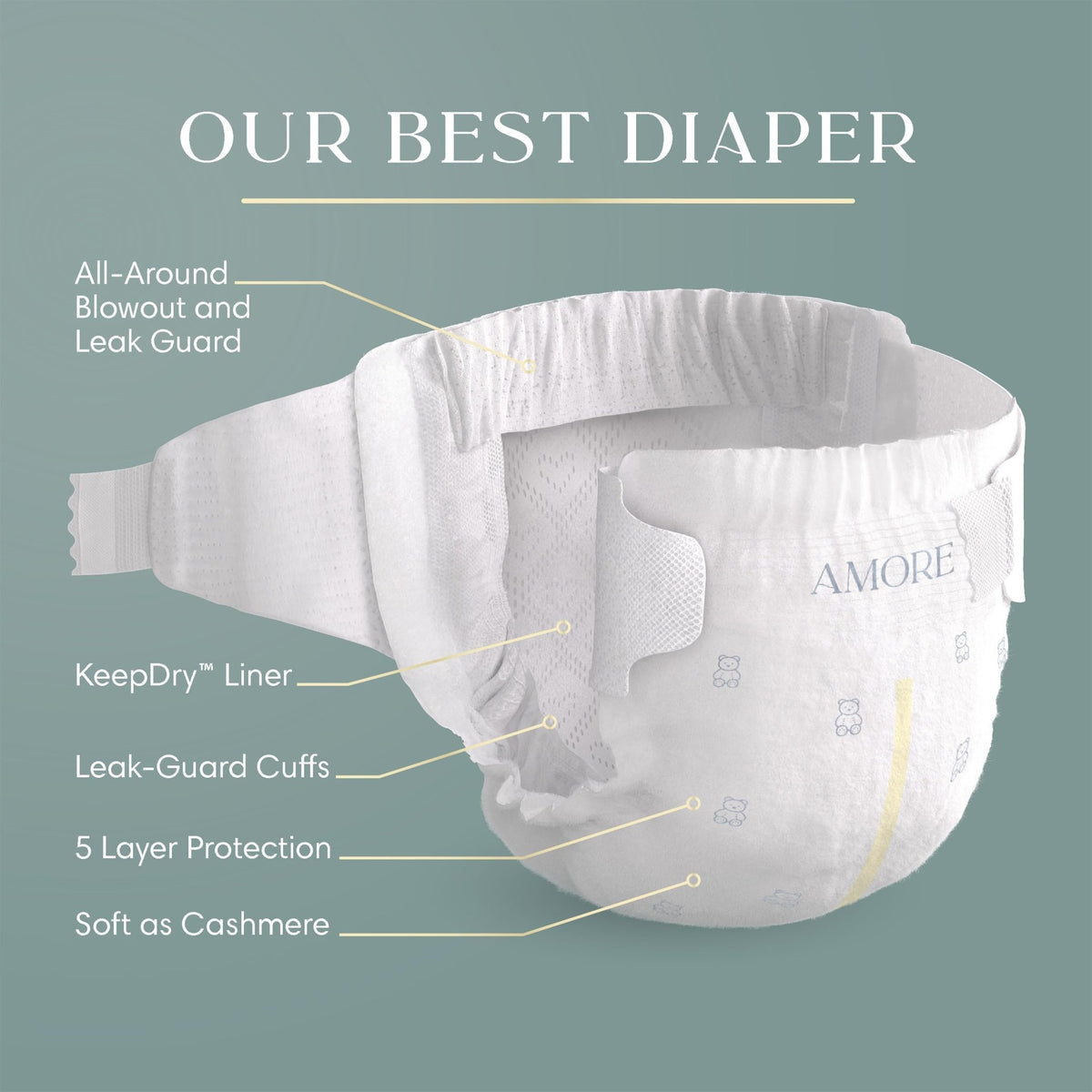 Pampers Amore, Size 0 (up to 10 lbs), 128 Count, Our Best Diaper – Hypoallergenic & Fragrance Free, Up to 100% Leakproof, Soft as Cashmere - Jansha Store