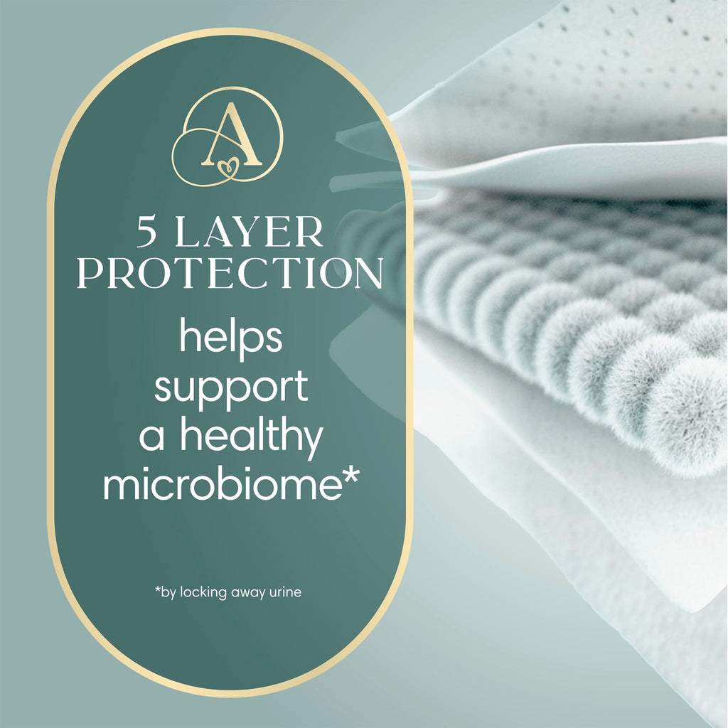 Pampers Amore, Size 0 (up to 10 lbs), 128 Count, Our Best Diaper – Hypoallergenic & Fragrance Free, Up to 100% Leakproof, Soft as Cashmere - Jansha Store