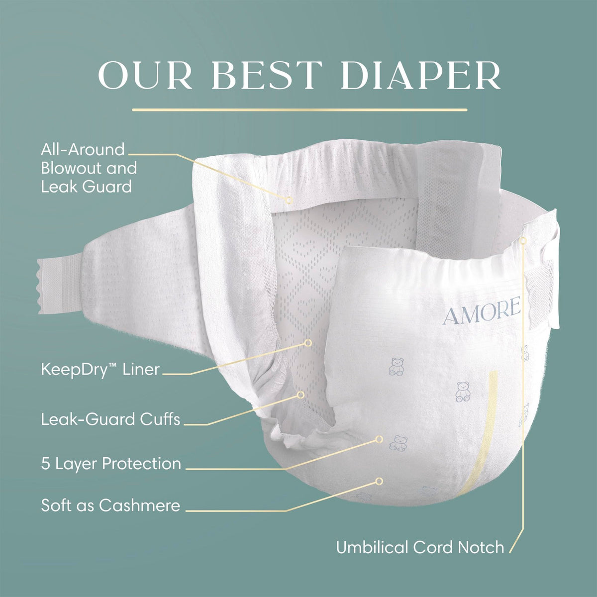 Pampers Amore, Size 0 (up to 10 lbs), 128 Count, Our Best Diaper – Hypoallergenic & Fragrance Free, Up to 100% Leakproof, Soft as Cashmere - Jansha Store