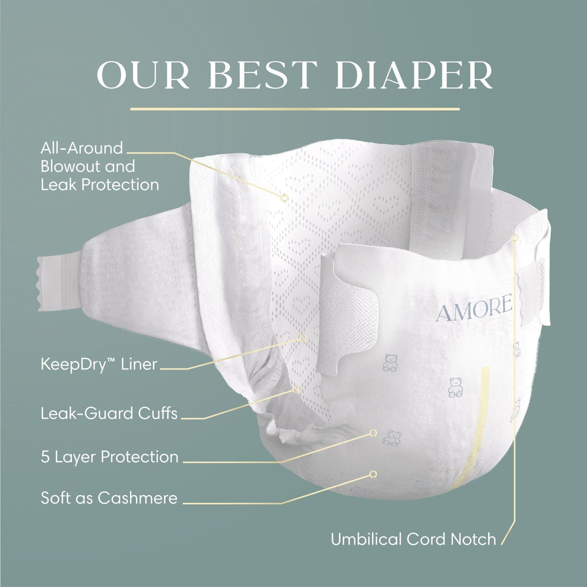 Pampers Amore, Size 0 (up to 10 lbs), 128 Count, Our Best Diaper – Hypoallergenic & Fragrance Free, Up to 100% Leakproof, Soft as Cashmere - Jansha Store