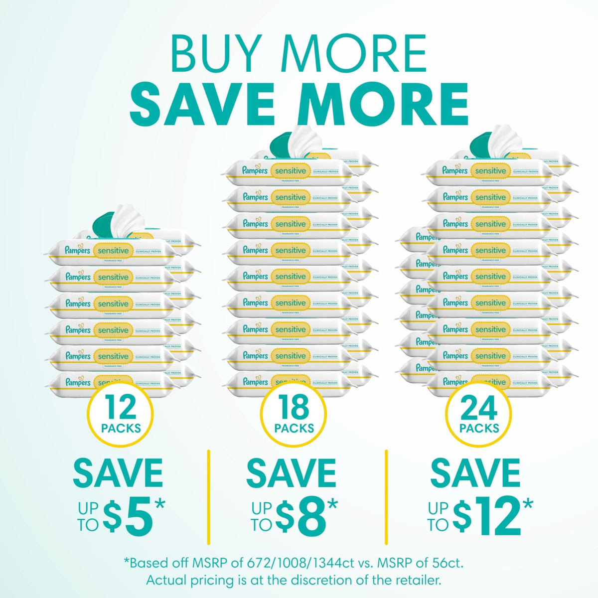 Pampers Sensitive Baby Wipes, Unscented, Fragrance Free, Clinically Proven, Water Based, Hypoallergenic, Multi-Use, Hand Wipes, 1008 Wipes Total (18X Flip-Top Packs) - Jansha Store
