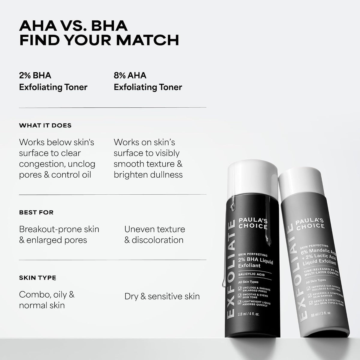 Paula's Choice SKIN PERFECTING 2% BHA Liquid Leave-On Exfoliant - Jansha Store