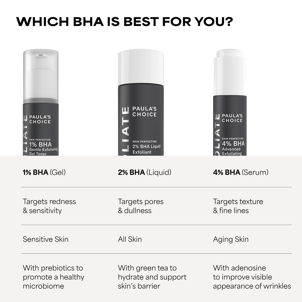 Paula's Choice SKIN PERFECTING 2% BHA Liquid Leave-On Exfoliant - Jansha Store