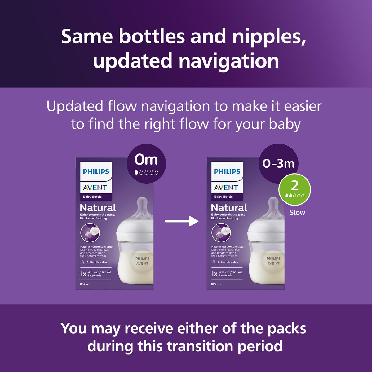Philips Avent Natural Baby Bottles, Medium Flow, 9 oz, BPA-Free, 4-Pack - Jansha Store