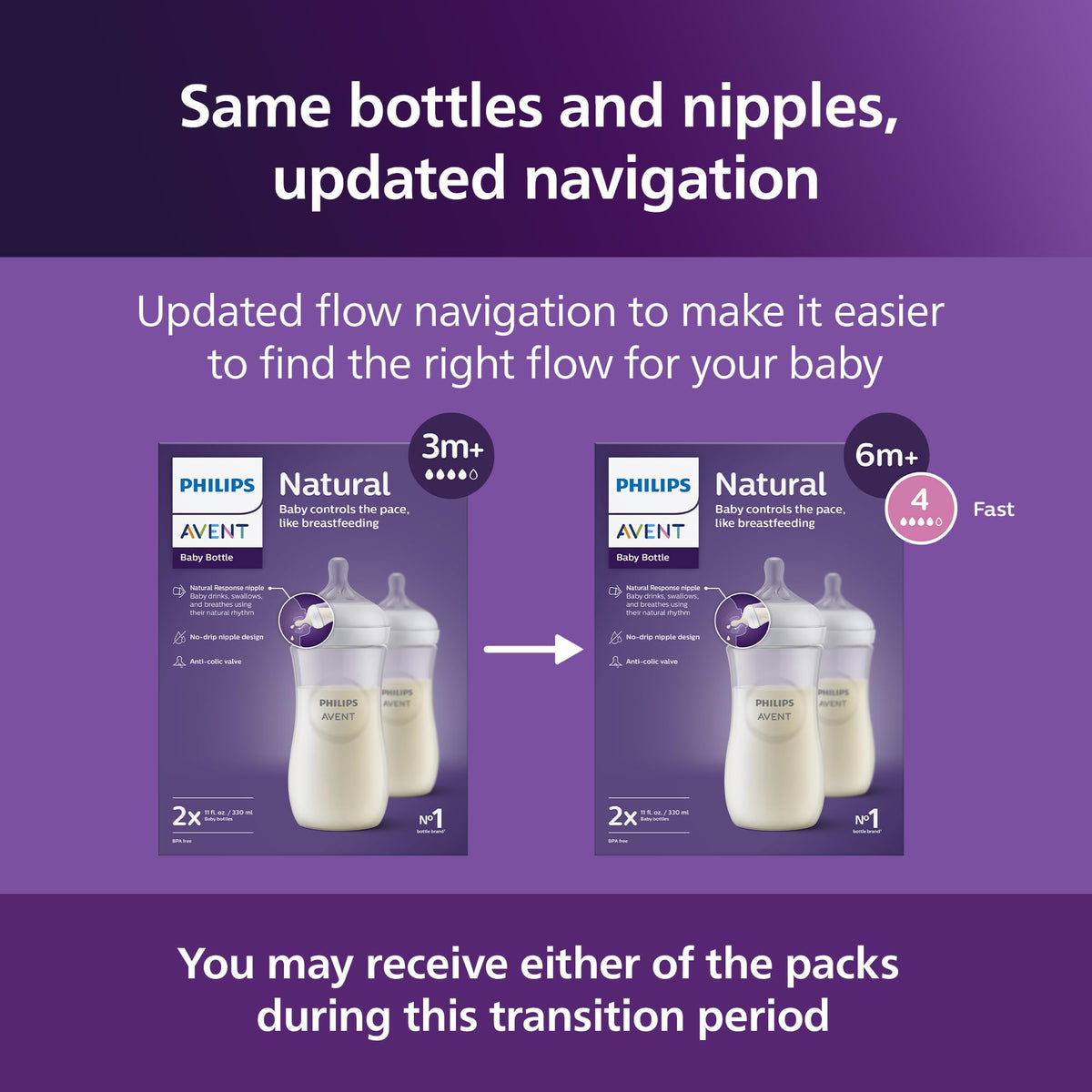 Philips Avent Natural Baby Bottles, Medium Flow, 9 oz, BPA-Free, 4-Pack - Jansha Store