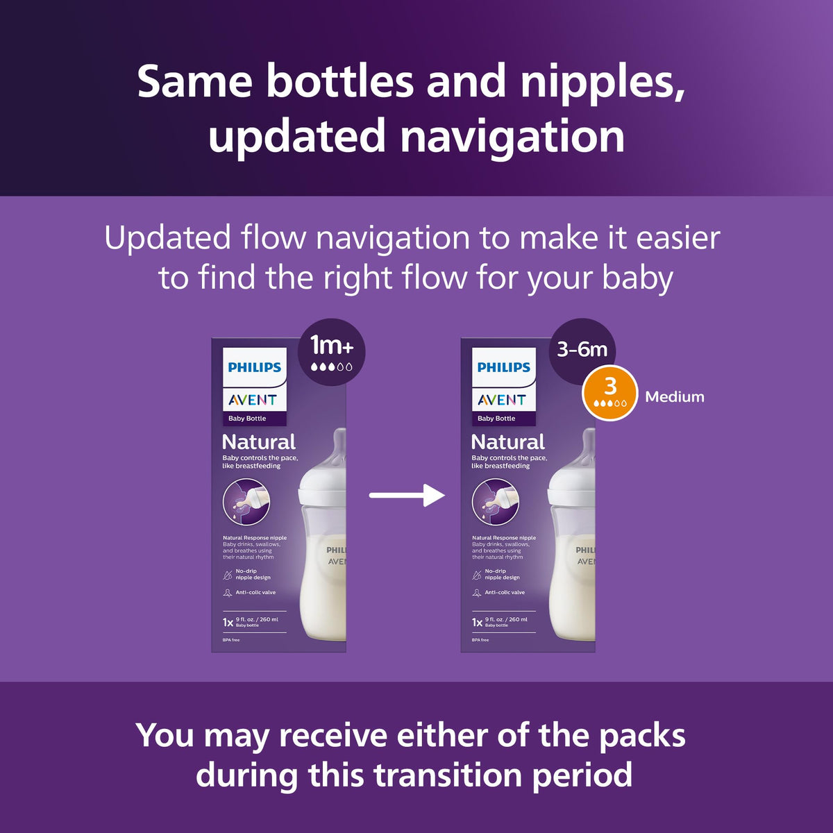 Philips Avent Natural Baby Bottles, Medium Flow, 9 oz, BPA-Free, 4-Pack - Jansha Store