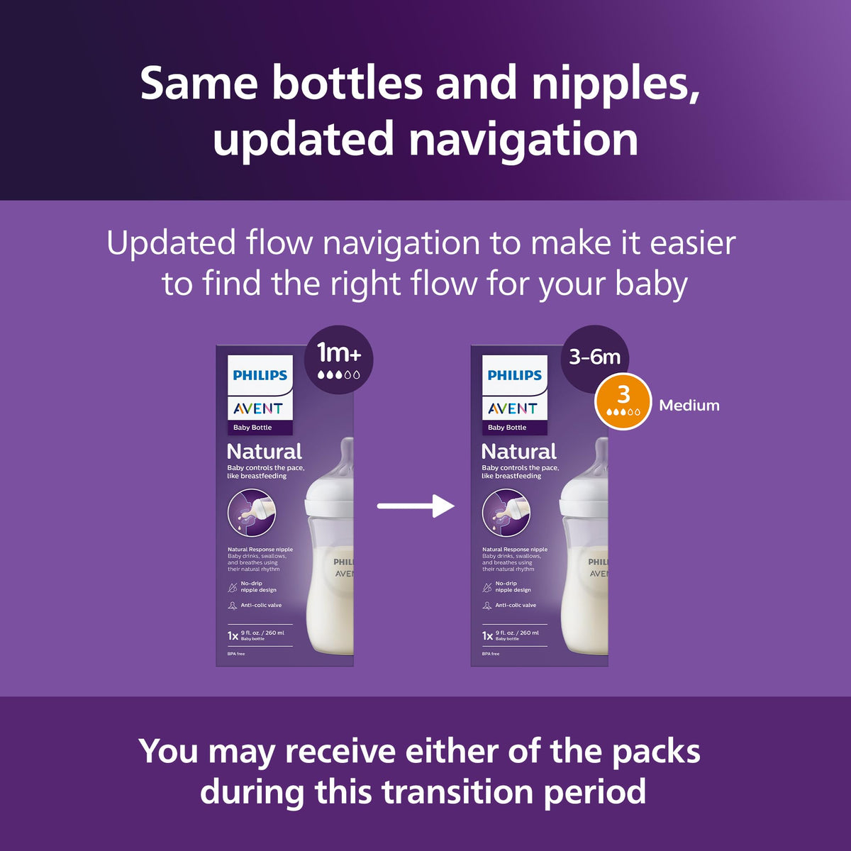 Philips Avent Natural Baby Bottles, Medium Flow, 9 oz, BPA-Free, 4-Pack - Jansha Store