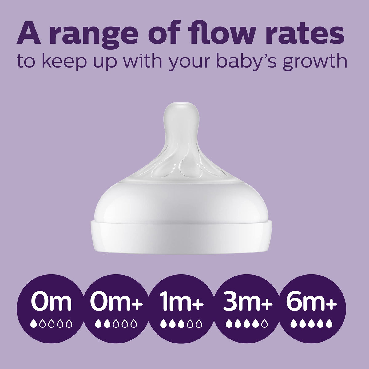 Philips Avent Natural Baby Bottles, Medium Flow, 9 oz, BPA-Free, 4-Pack - Jansha Store