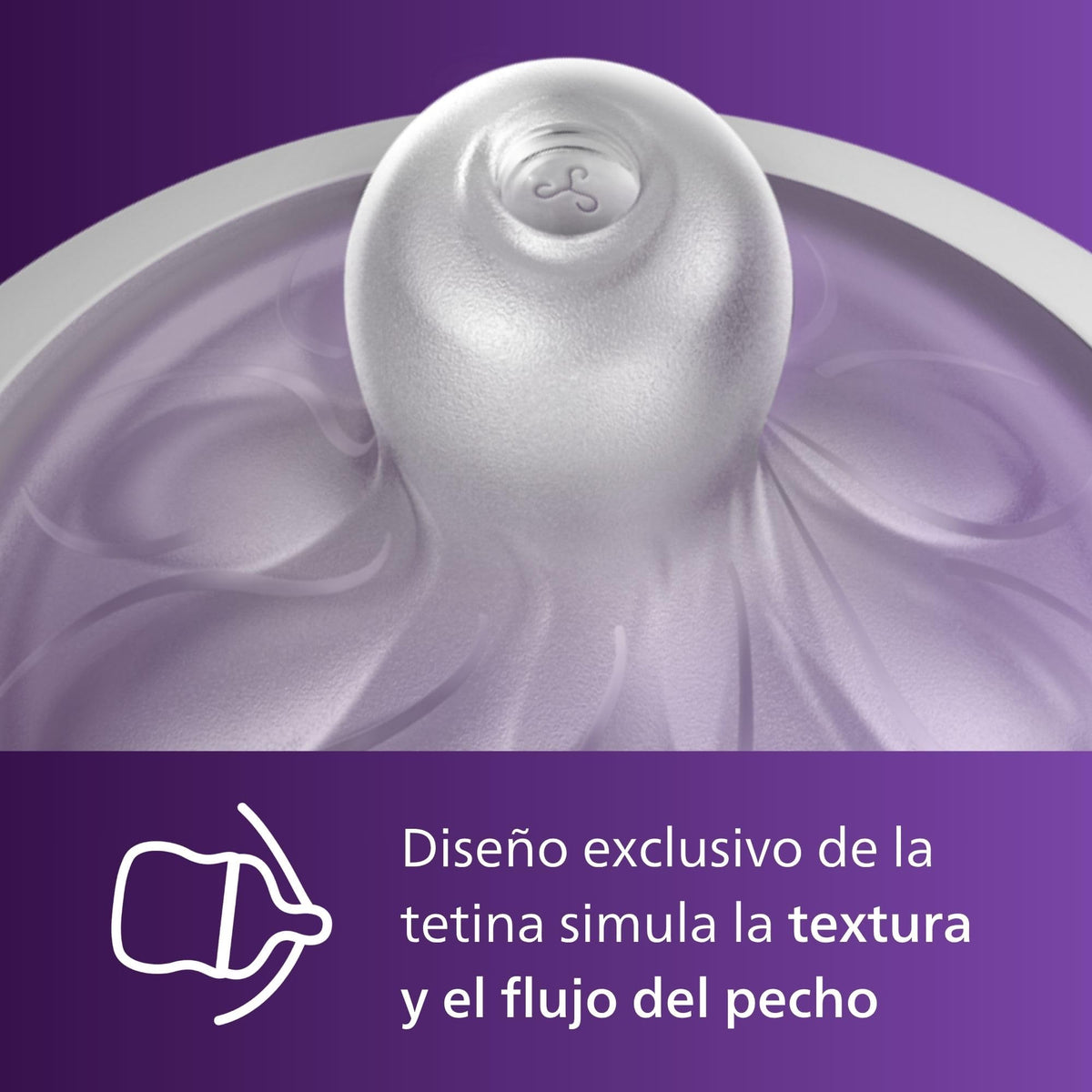 Philips Avent Natural Response Nipples, Fast Flow, 4-Pack - Jansha Store