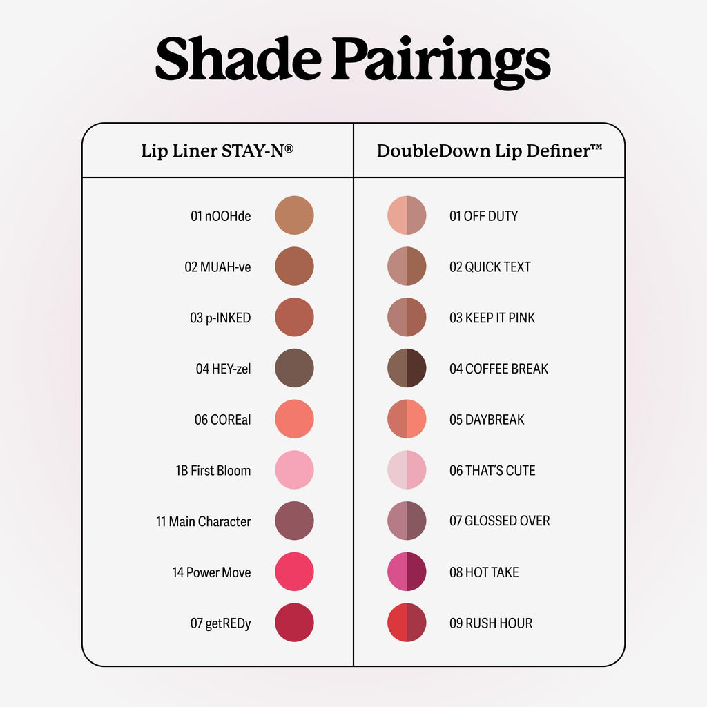 Sacheu Lip Liner STAY-N Peel Off Lip Stain, Longwear, p-INKED - Jansha Store