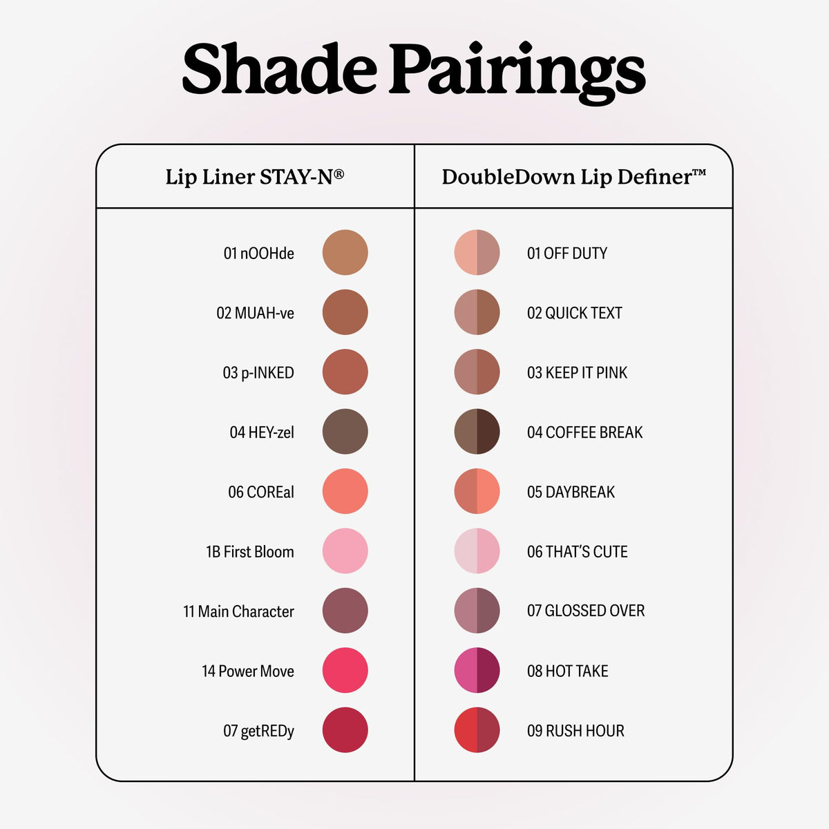 Sacheu Lip Liner STAY-N Peel Off Lip Stain, Longwear, p-INKED - Jansha Store