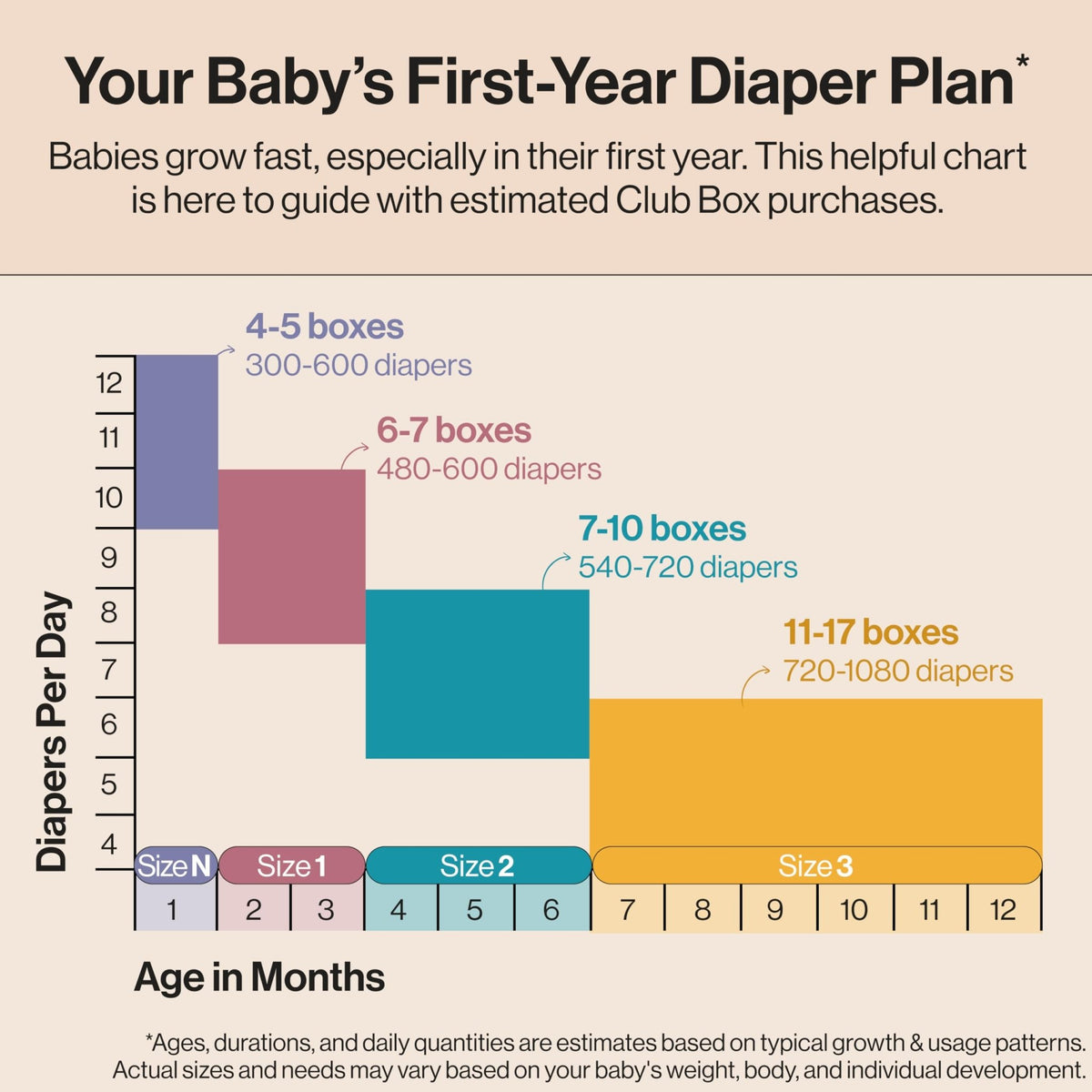 The Honest Company Diapers, All the Alpacas + Turtle Time, Size 1, 78 Count - Jansha Store