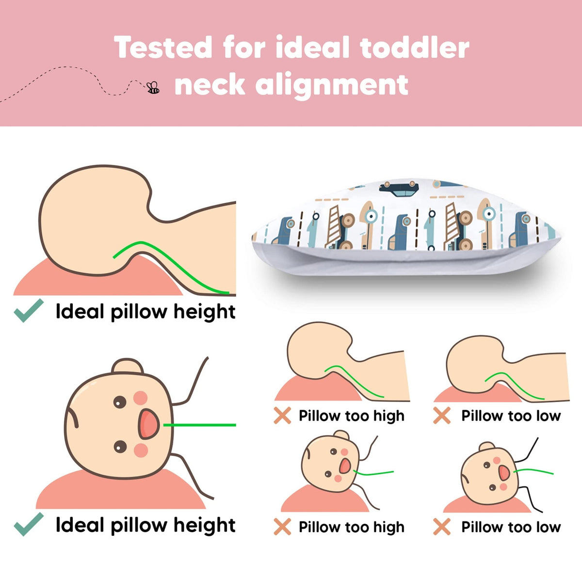Toddler Pillow with Pillowcase, 13x18 My Little Dreamy Pillow (Flora Vale) - Jansha Store