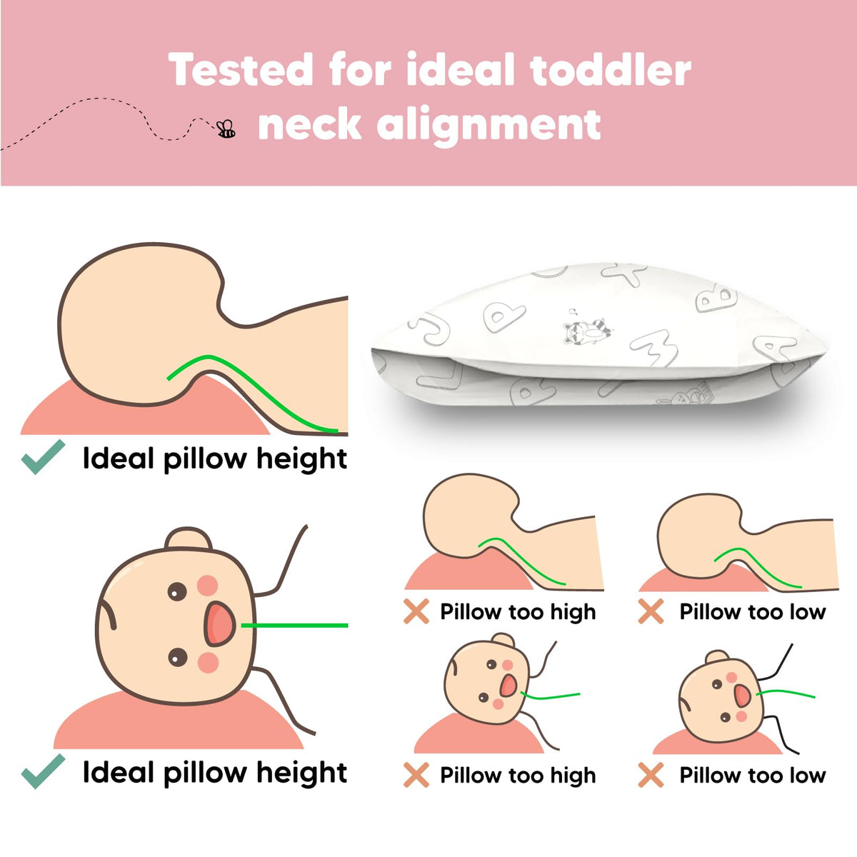 Toddler Pillow with Pillowcase, 13x18 My Little Dreamy Pillow (Flora Vale) - Jansha Store