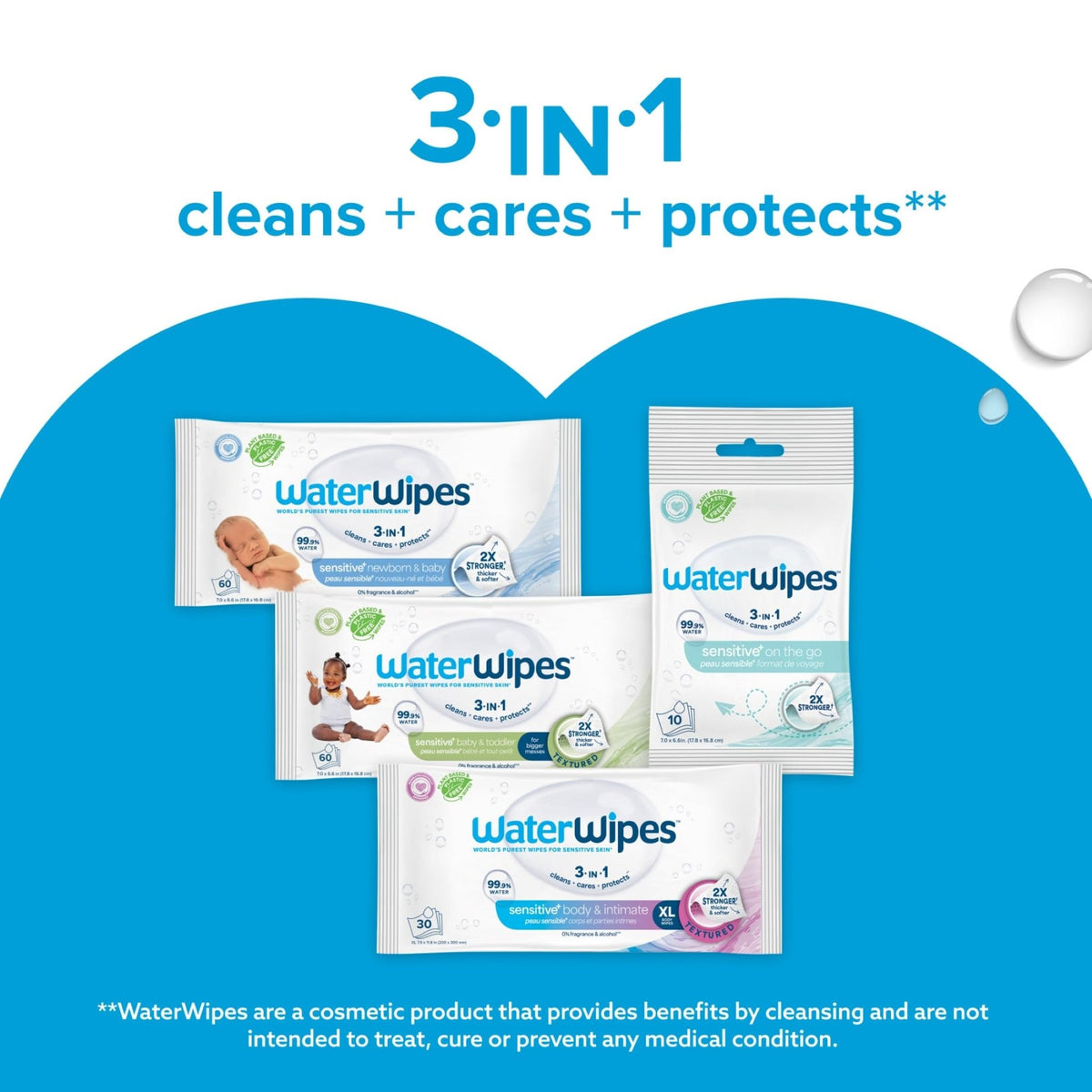 WaterWipes Sensitive+ Newborn & Baby Wipes, 3-In-1 Cleans, Cares, Protects, 99.9% Water, Unscented & Hypoallergenic, 720 Count (12 Packs) - Jansha Store